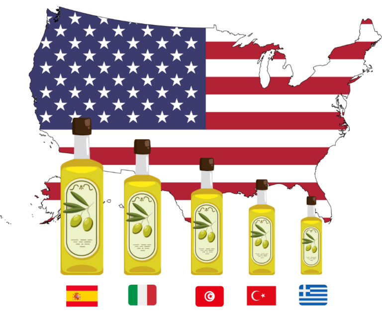 Διάχυτη ανησυχία στην εγχώρια αγορά ελαιολάδου και ελιάς για πιθανούς δασμούς από ΗΠΑ